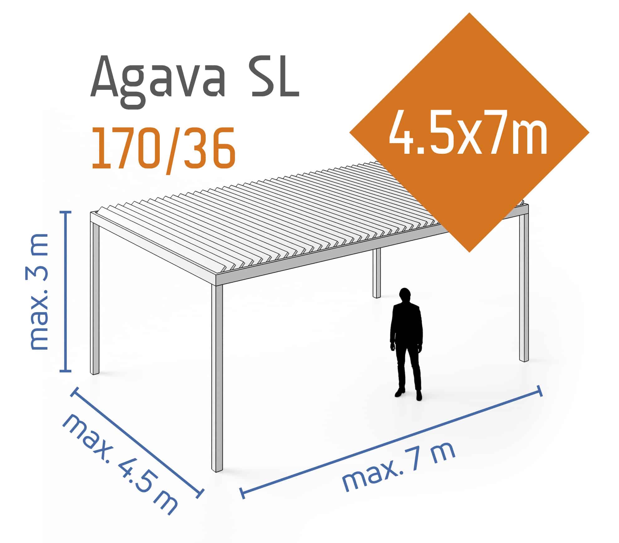 Pergola-Dimensionen-Agava-SL-4.5x7m-170-36