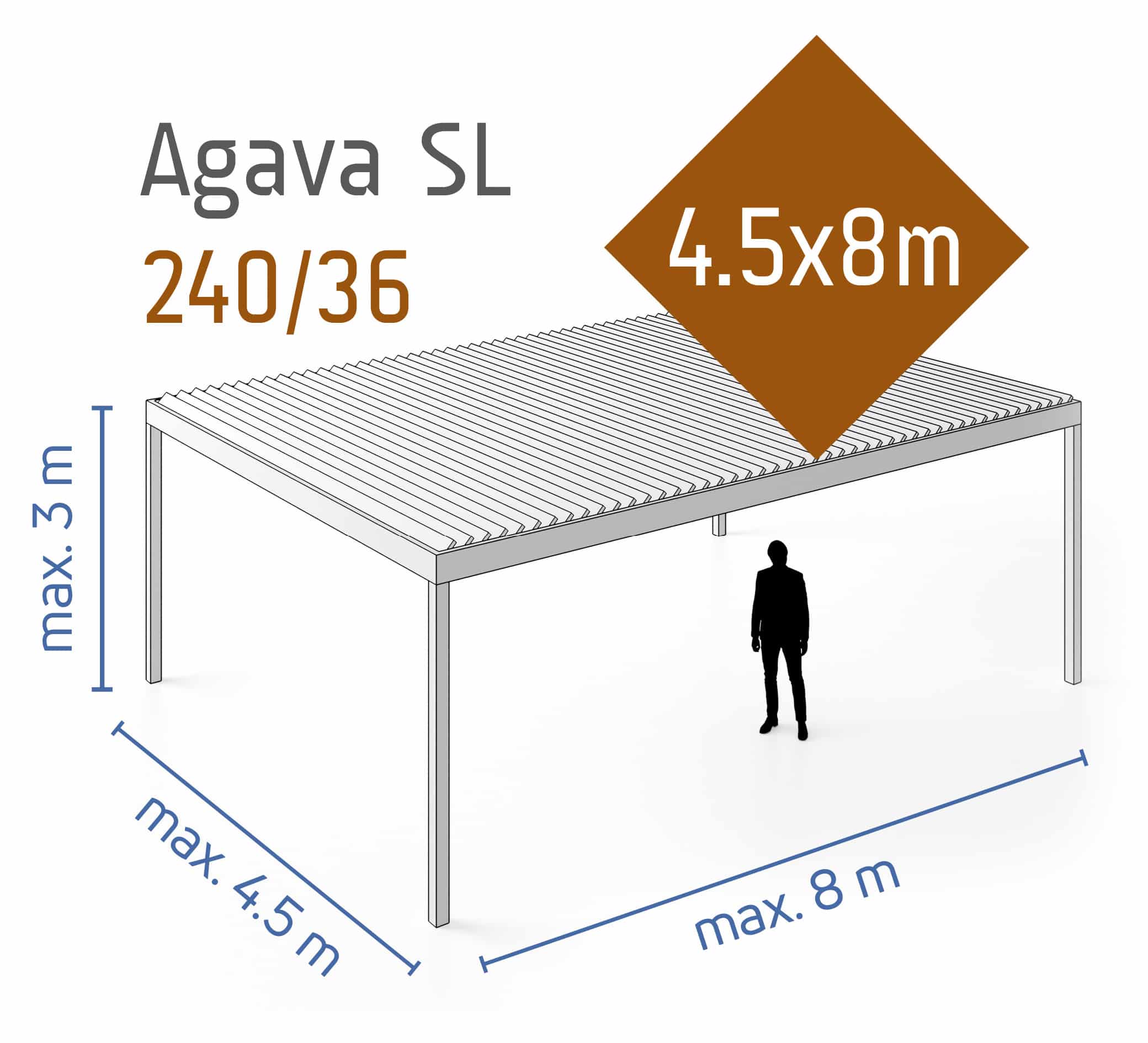 Pergola-Dimensionen-Agava-SL-4.5x8m-240-36