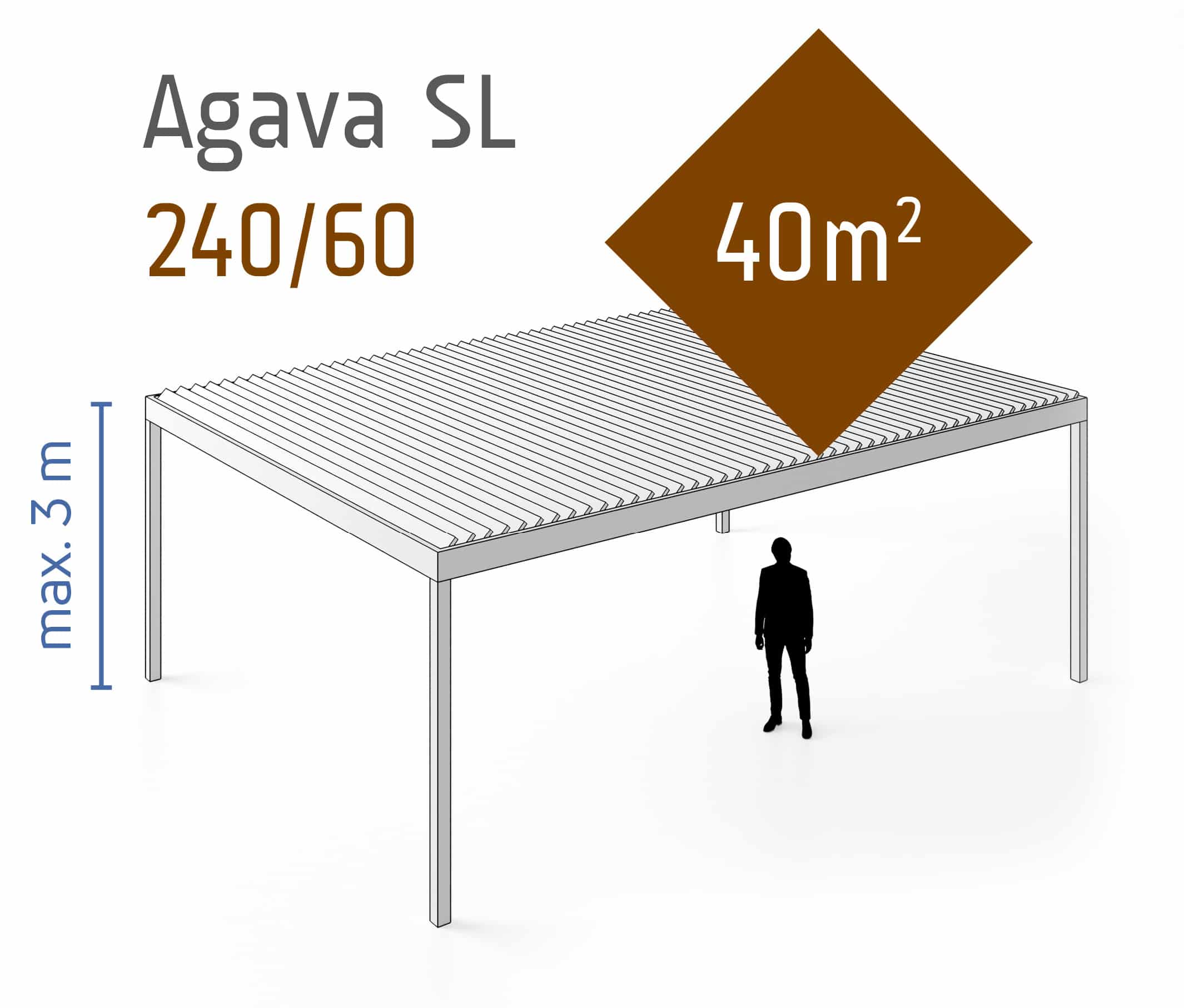 Pergola-Dimensionen-Agava-SL-40m2-240-60