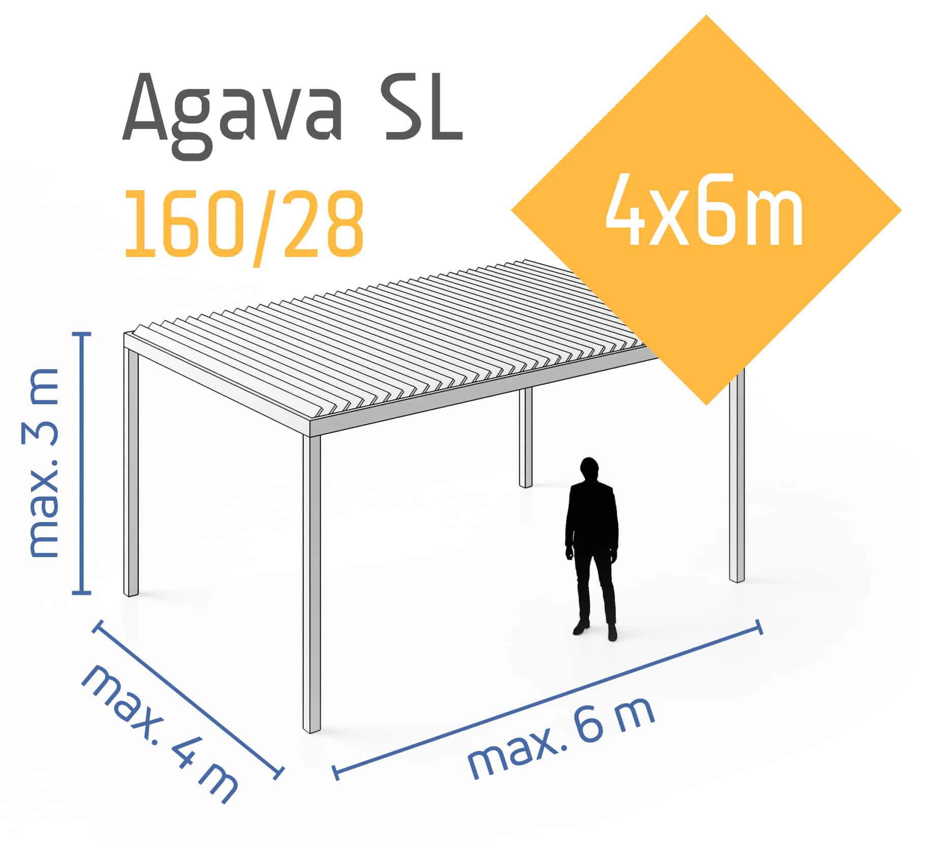 Pergola-Dimensionen-Agava-SL-4x6m-160-28