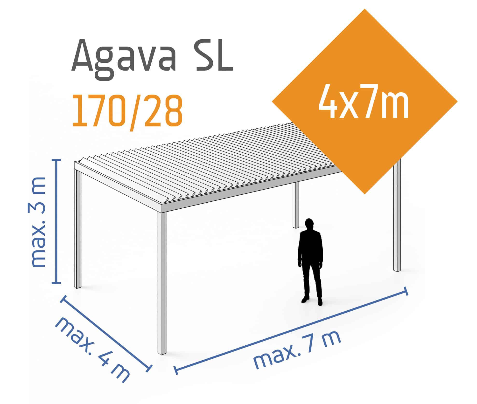 Pergola-Dimensionen-Agava-SL-4x7m-170-28